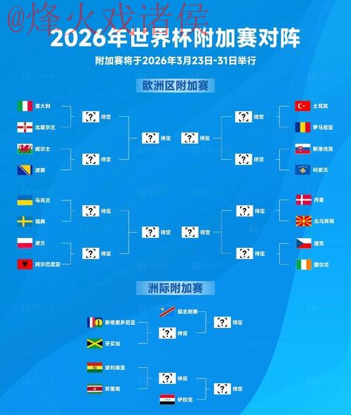 2026世界杯预测分析与在线资源导航