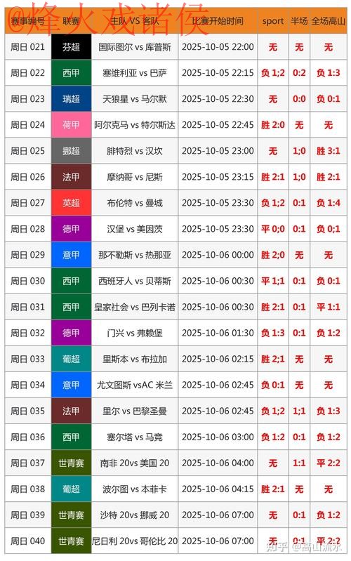 获取世界杯比分实时入口地址