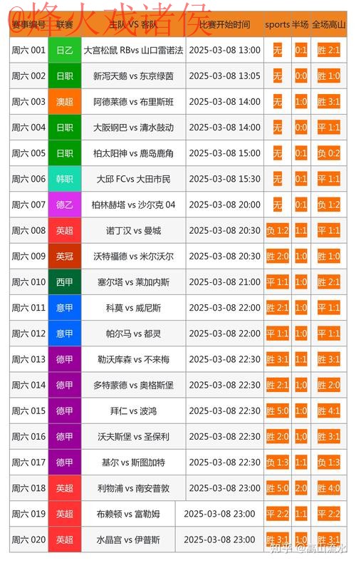 最新世界杯比分安卓平台网址 最新世界杯比分安卓平台网址