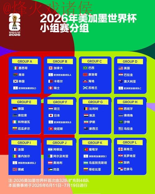 官方平台带你畅享2026世界杯竞猜活动