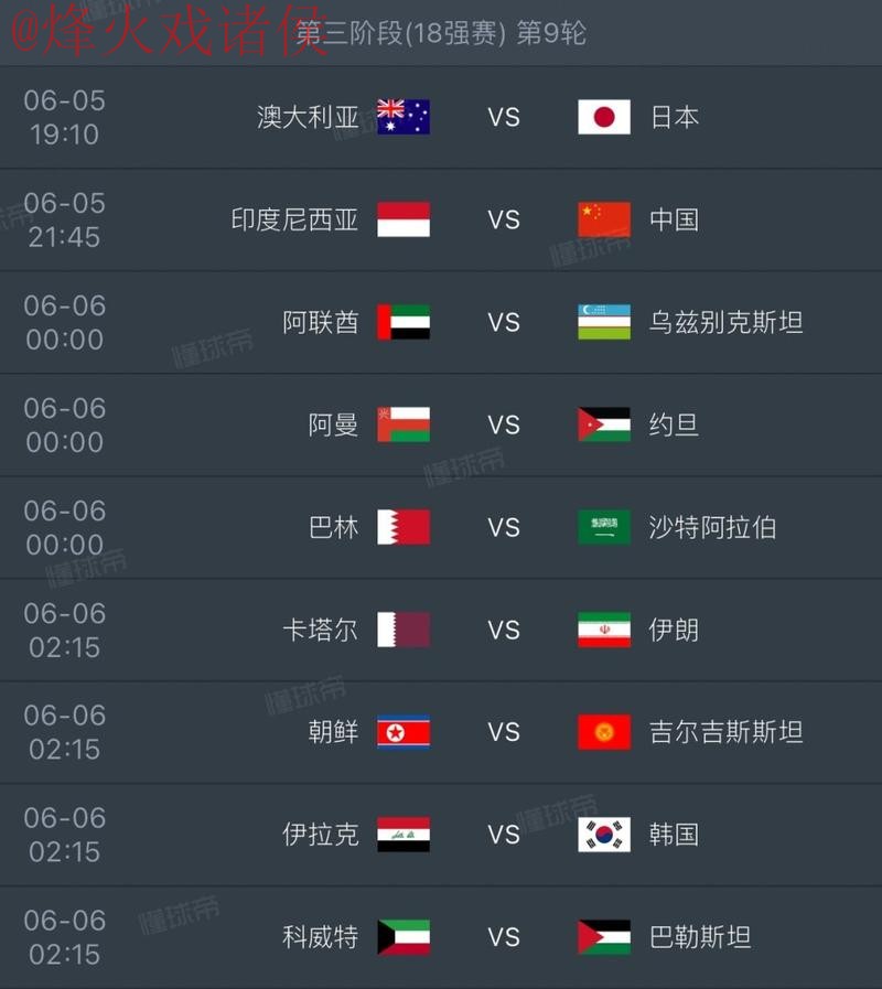 2026世界杯比分网站最新资讯与赛果分析 2026世界杯比分网站最新资讯与赛果分析