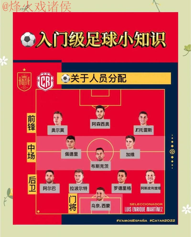 怎样选择热门的世界杯预测方法 怎样选择热门的世界杯预测方法